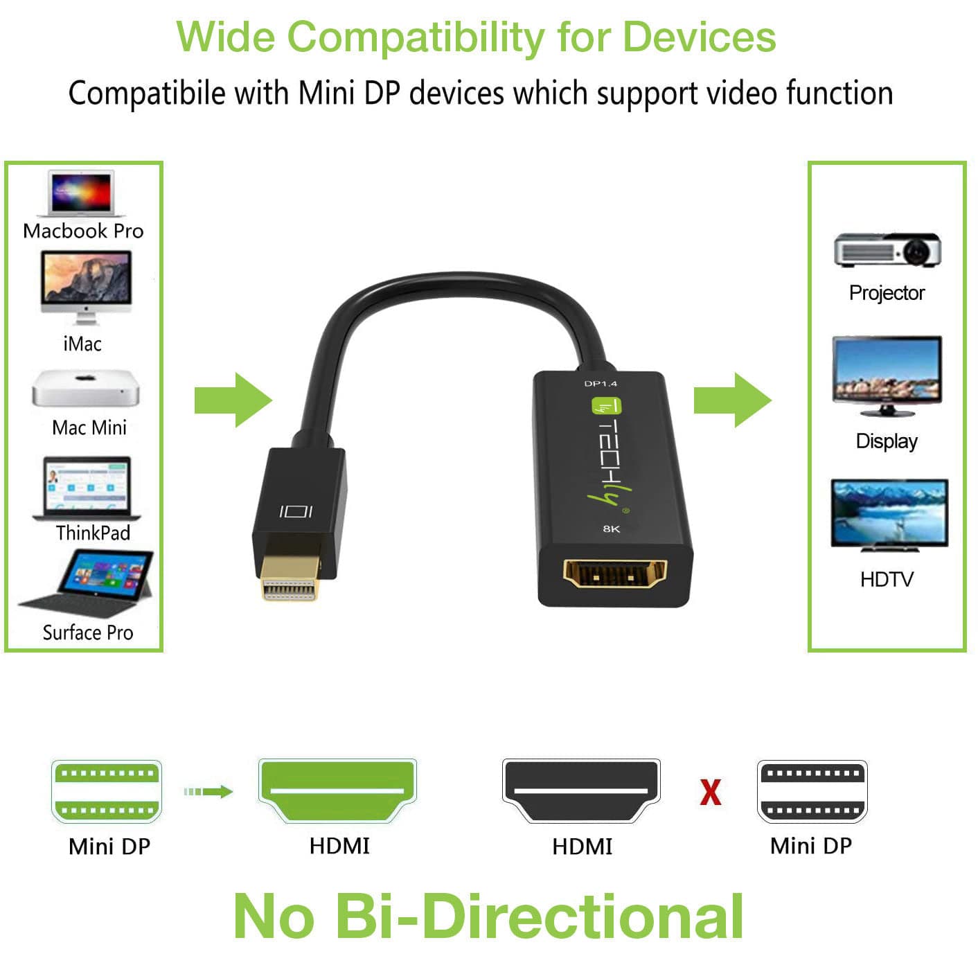 Adattatore Mini DisplayPort (Thunderbolt) 1.4 / HDMI 8K Attivo nero in  Scontolo.net - Potenza, commercioVirtuoso.it