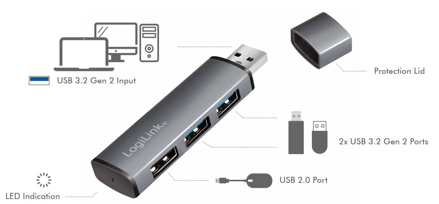 Hub USB 3.2 Gen2 3 Porte tipo A compatto in  Scontolo.net - Potenza, commercioVirtuoso.it