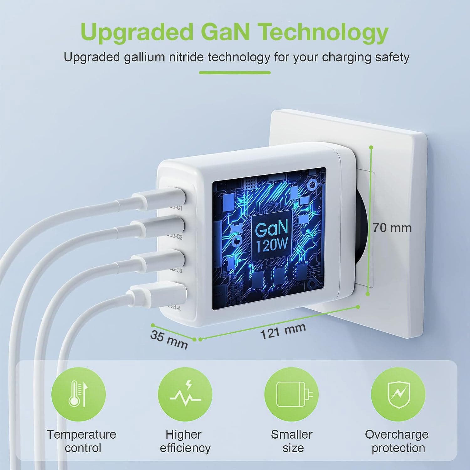 Caricatore Alimentatore GaN 3 porte USB-C&trade e 1 USB-A da Muro 140W in Caricabatterie da muro Scontolo.net - Potenza, commercioVirtuoso.it