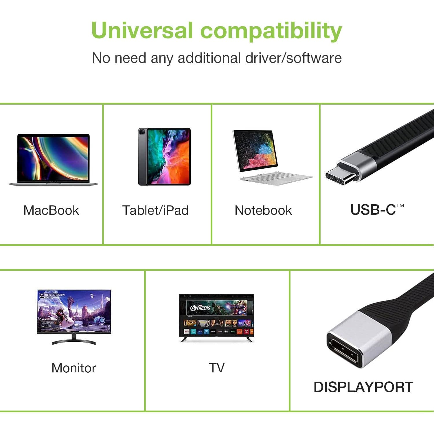 Cavo Corto Piatto USB-C&trade Maschio a Displayport Femmina FPC 13,1 cm in Adattatori da viaggio Scontolo.net - Potenza, commercioVirtuoso.it