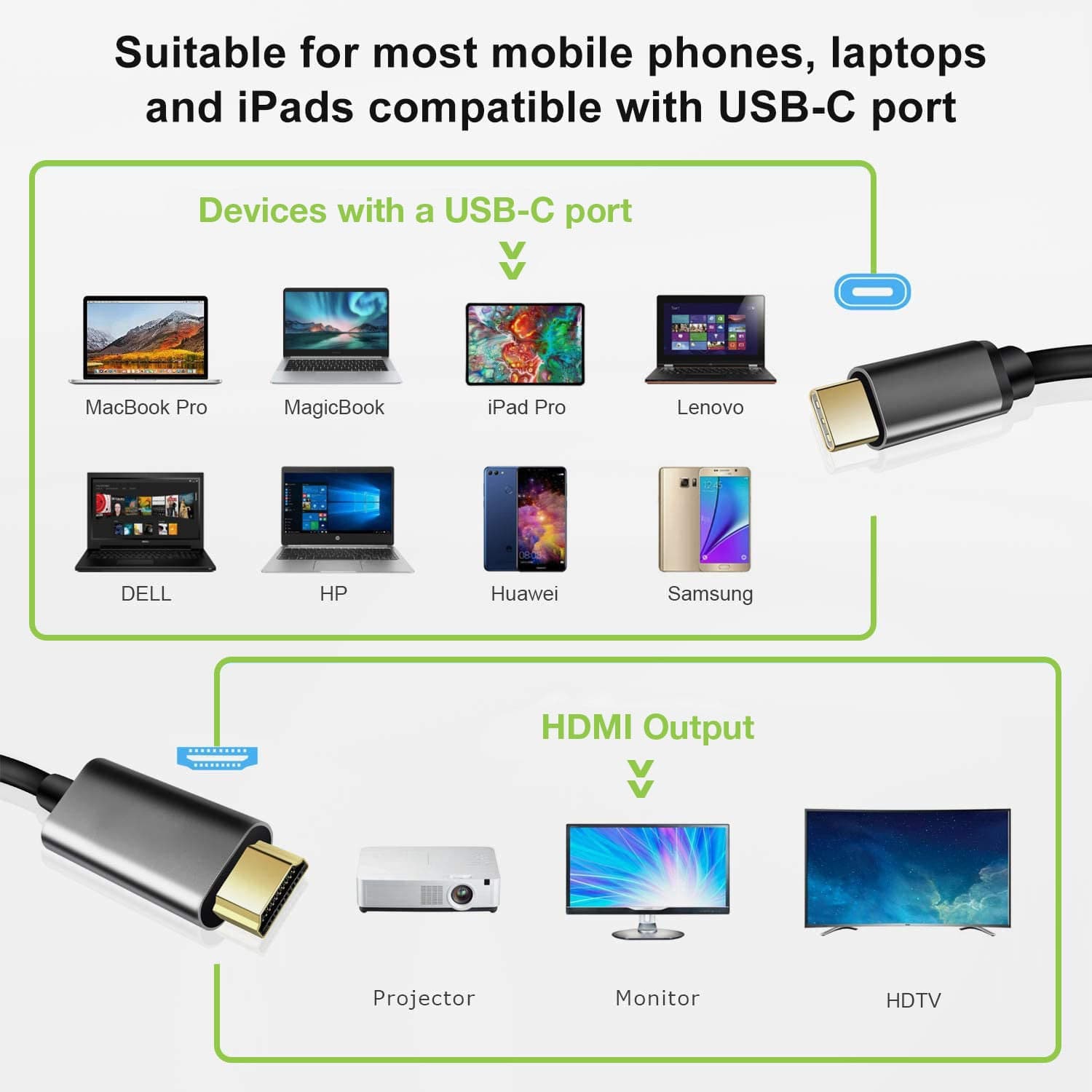 Cavo Adattatore USB-C&trade 3.2 a HDMI 2.1 8K@60Hz 1,8 m in Cavi HDMI Scontolo.net - Potenza, commercioVirtuoso.it