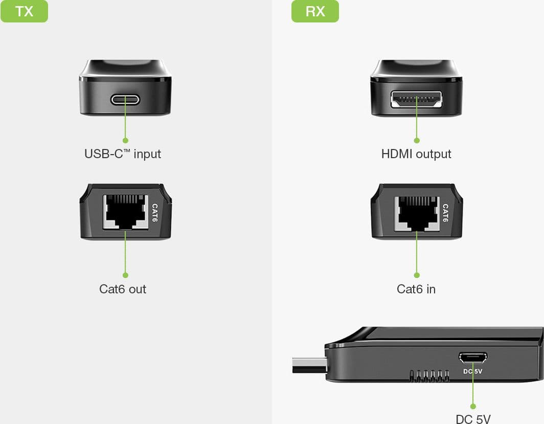 Extender da USB-C&trade a HDMI 4K su Cavo Cat.6/6A/7 fino a 60 metri in Cavi HDMI Scontolo.net - Potenza, commercioVirtuoso.it