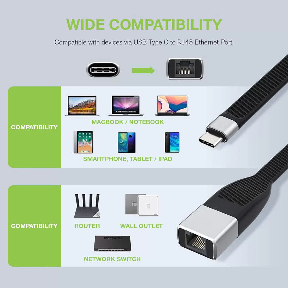 Cavo Corto Piatto USB-C&trade Maschio a RJ45 Femmina FPC 14,4 cm in  Scontolo.net - Potenza, commercioVirtuoso.it