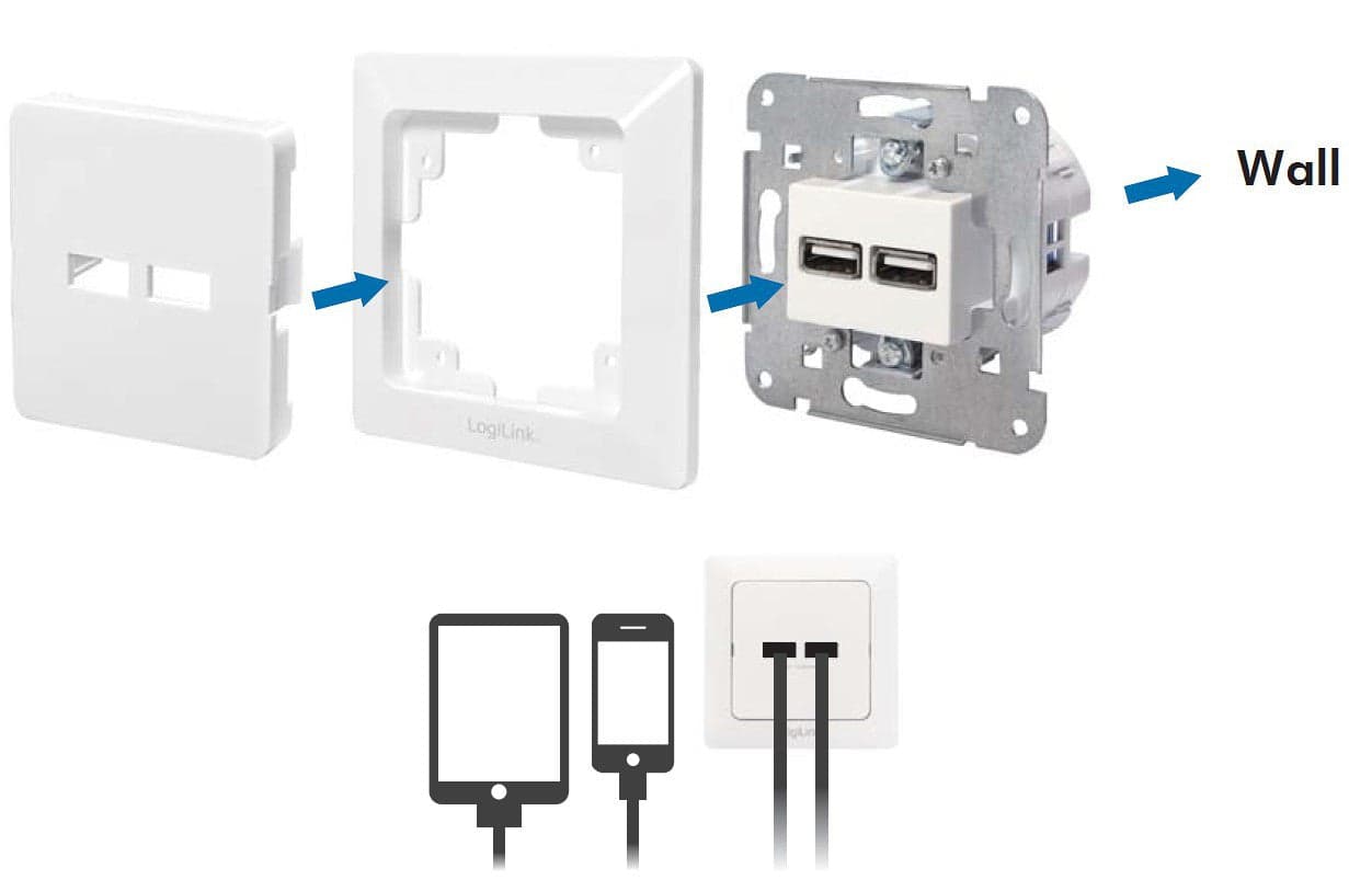 Presa a Muro 2 porte USB Bianco in Prese a muro Scontolo.net - Potenza, commercioVirtuoso.it