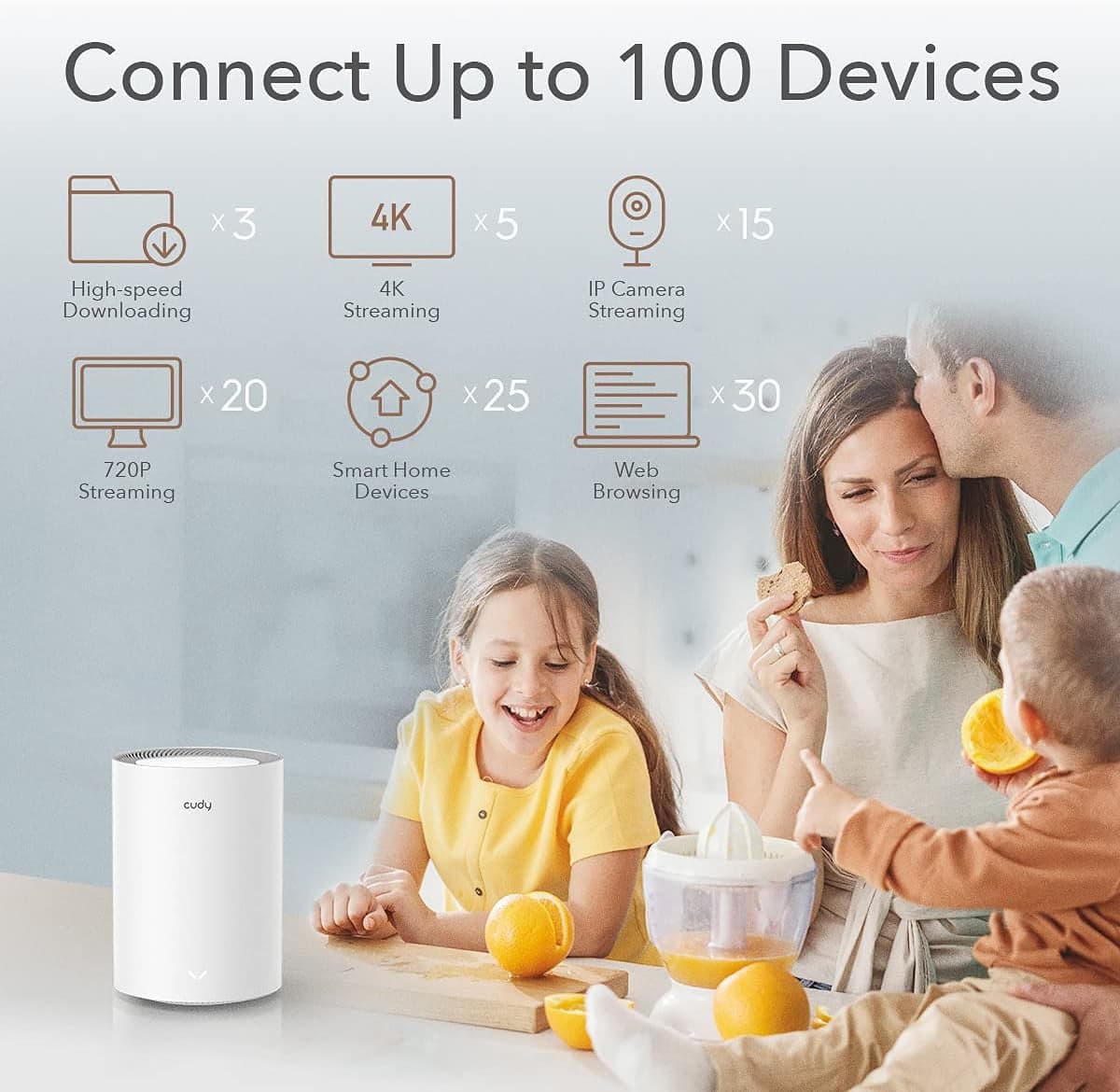 Sistema Wi-Fi 6 Mesh AX1800 Dual Band per Tutta la Casa, M1800 3pz in  Scontolo.net - Potenza, commercioVirtuoso.it