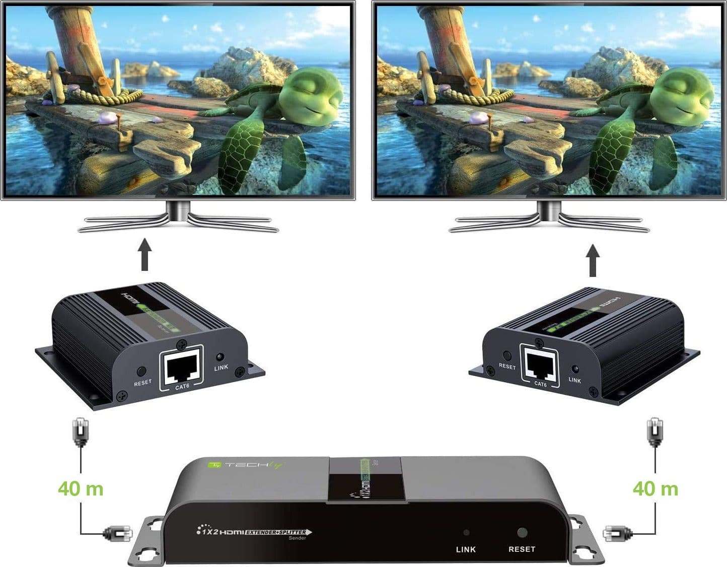Extender Splitter HDMI 1x2 con IR su Cavo Cat. 6 fino a 40m in Cavi HDMI Scontolo.net - Potenza, commercioVirtuoso.it