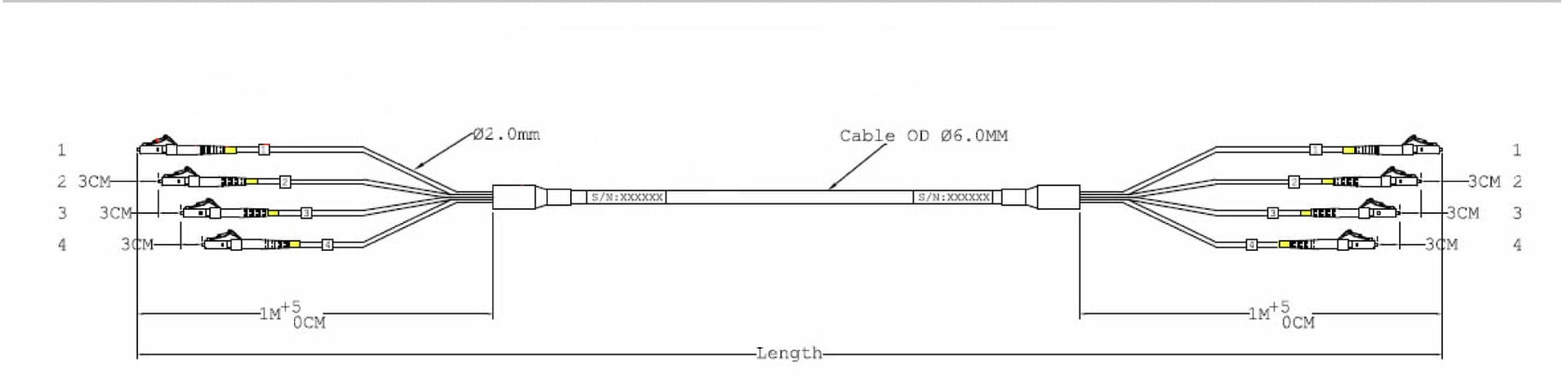 Cavo Fibra Ottica Trunk Multimodale 50/125 4 fibre OM3 LC/LC 30m in  Scontolo.net - Potenza, commercioVirtuoso.it