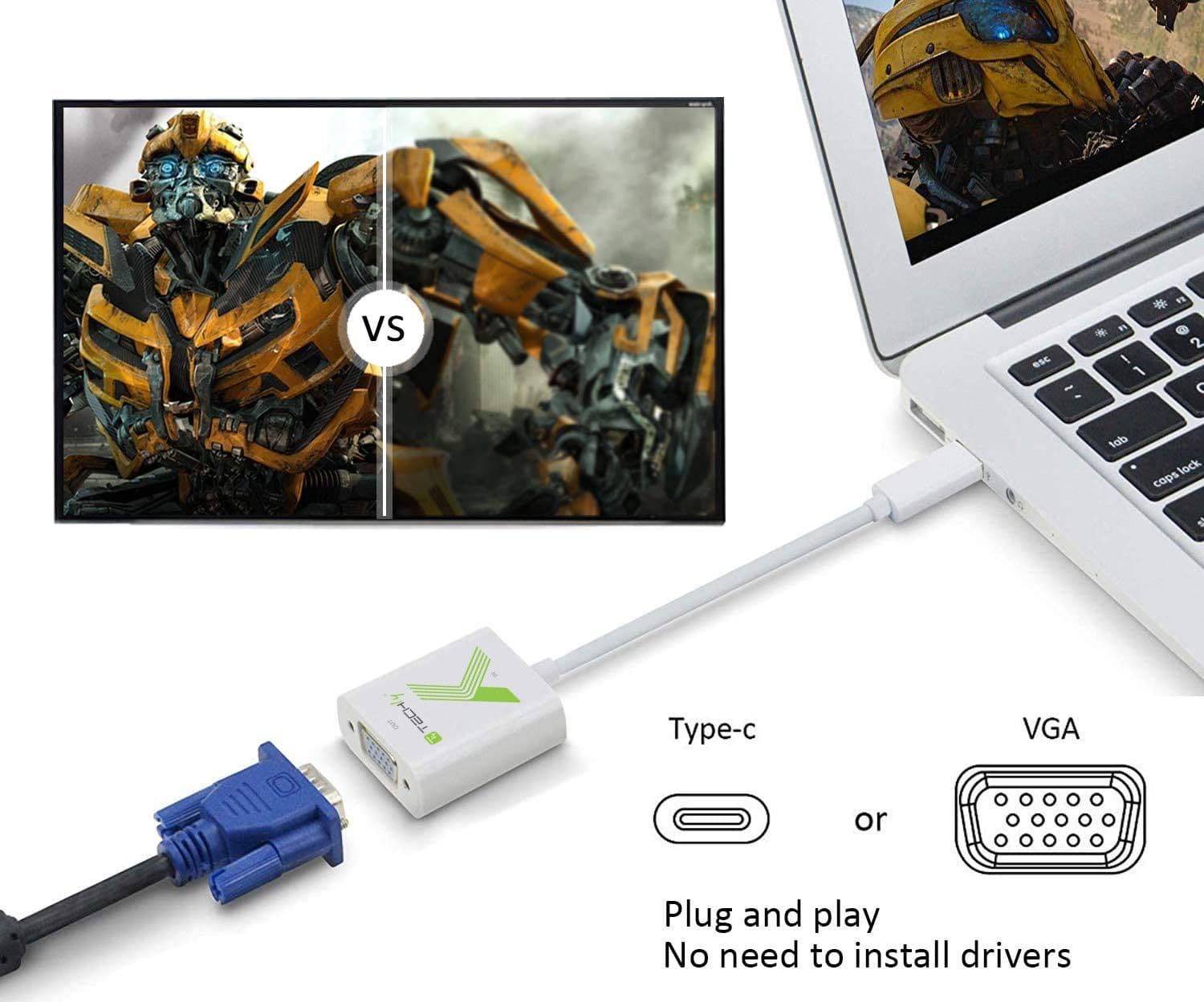 Cavo Convertitore Adattatore da USB-C&trade M a VGA F in  Scontolo.net - Potenza, commercioVirtuoso.it
