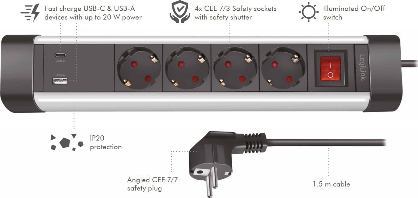 Presa Multipla a 4 vie con Presa USB-C&trade PD e USB-A QC per la Ricarica Veloce in Caricabatterie da muro Scontolo.net - Potenza, commercioVirtuoso.it