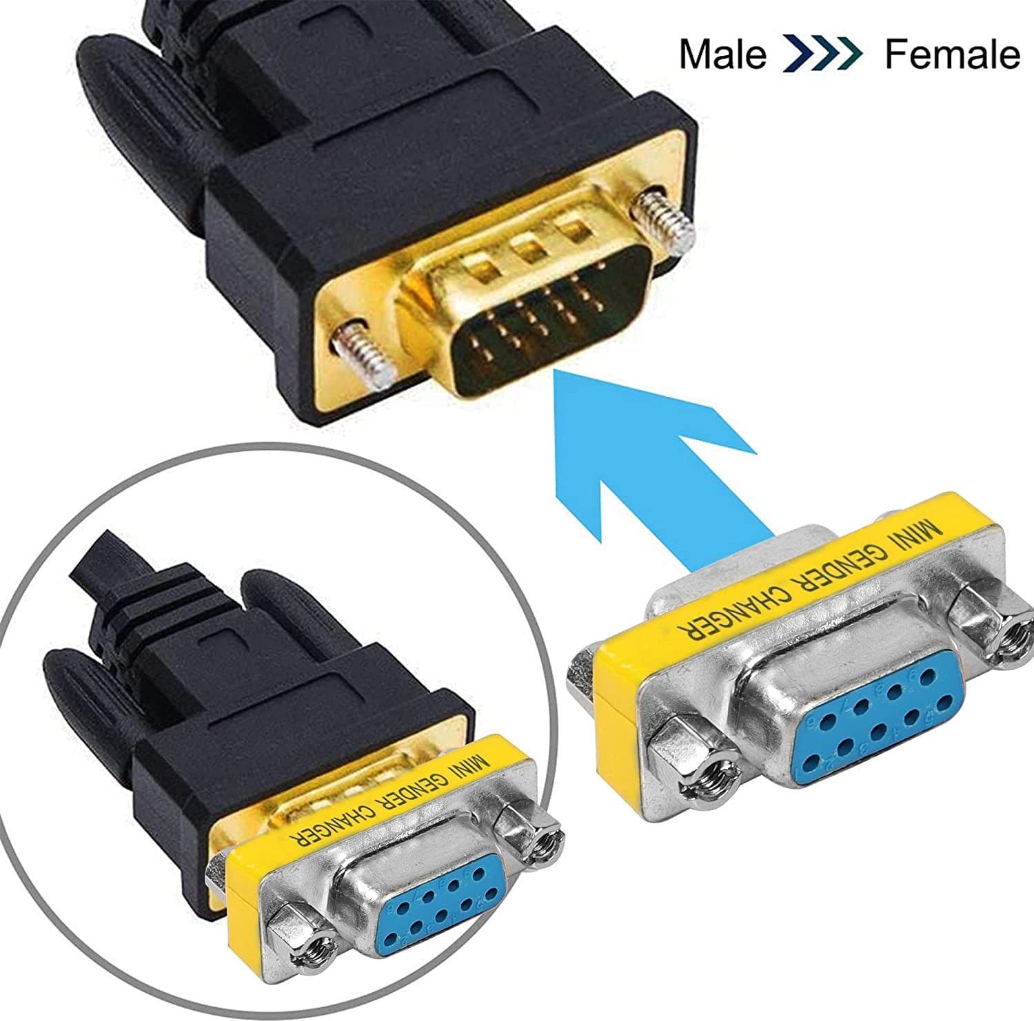 Mini Gender Changer Standard DB 9 poli F/F in  Scontolo.net - Potenza, commercioVirtuoso.it