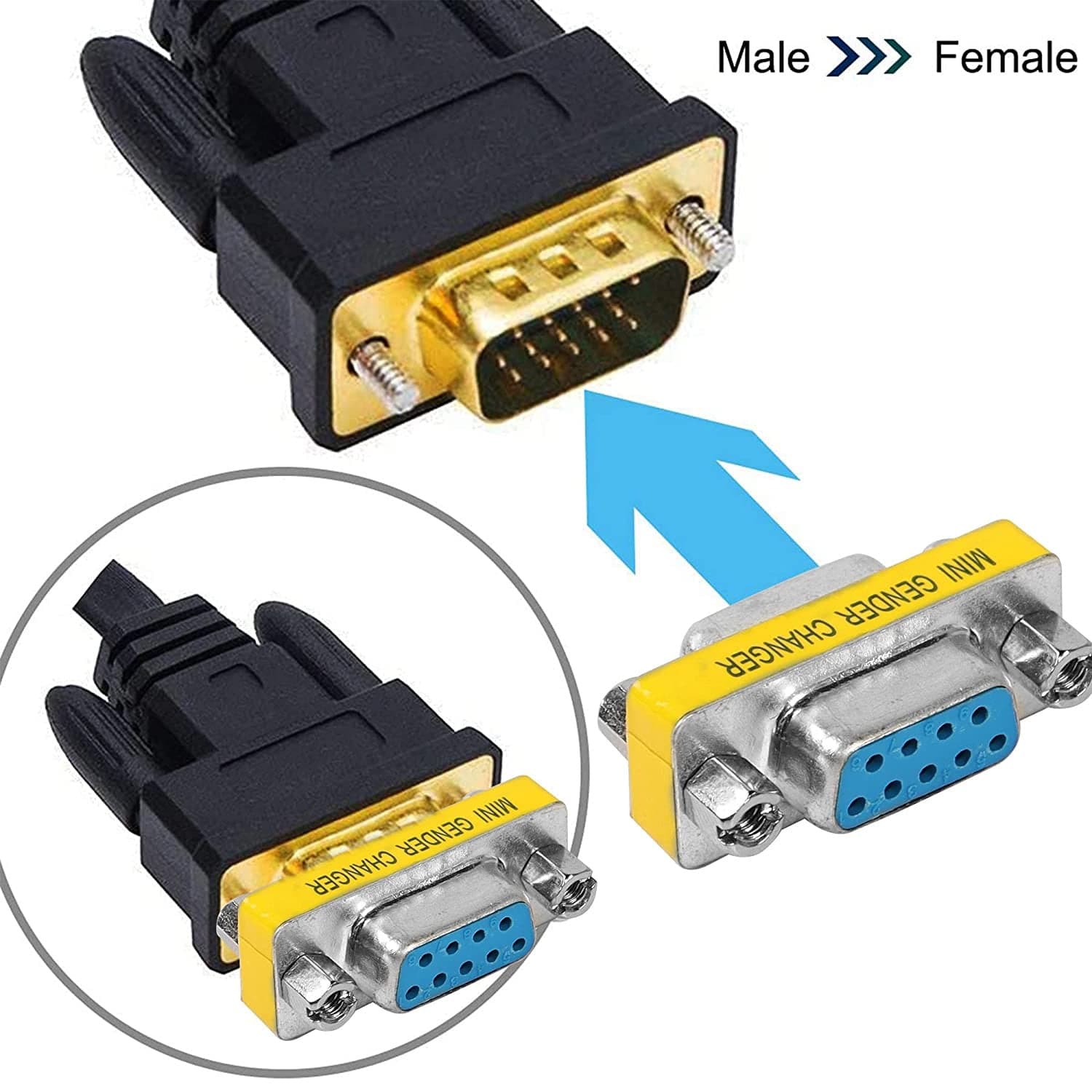 Mini Gender Changer Standard DB 9 poli F/F in  Scontolo.net - Potenza, commercioVirtuoso.it