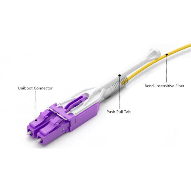 Cavo Fibra Ottica Multimodale Uniboot HD OM4 LC/LC 50/125 1 m in  Scontolo.net - Potenza, commercioVirtuoso.it