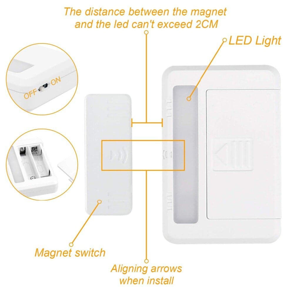 Luce LED Magnetica Adesiva per Mobili e Cassetti in Luci notturne Scontolo.net - Potenza, commercioVirtuoso.it
