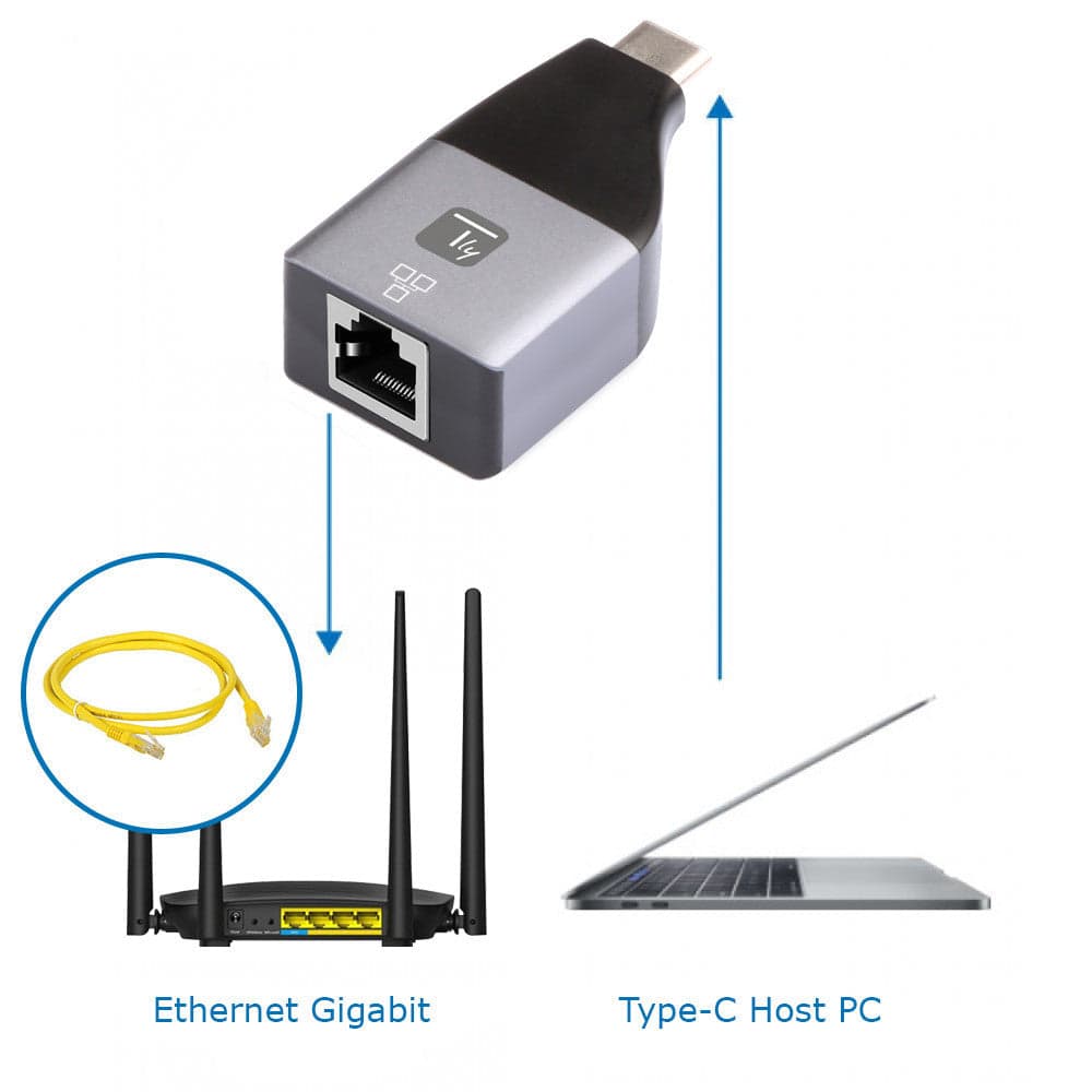 Adattatore Convertitore da USB-C&trade a RJ45 Ethernet Gigabit LAN 1000Mbps in Adattatori USB wireless Scontolo.net - Potenza, commercioVirtuoso.it