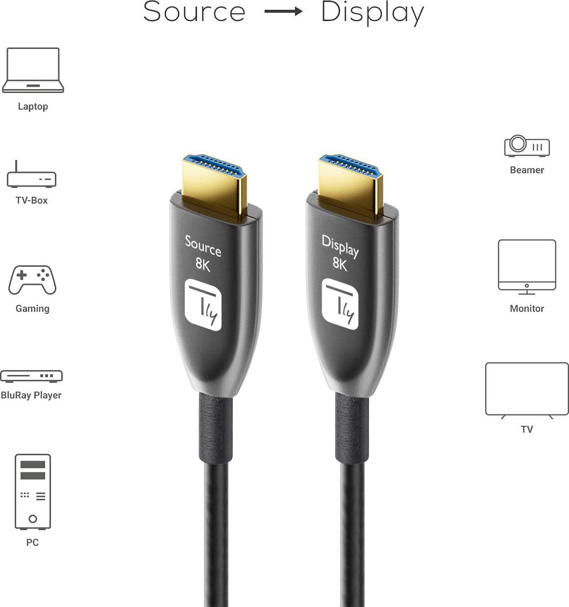 Cavo Ottico Attivo HDMI&trade 2.1 Active Optical Cable 8K 48Gbps eARC HDMI&trade A/A M/M 15m in Cavi HDMI Scontolo.net - Potenza, commercioVirtuoso.it