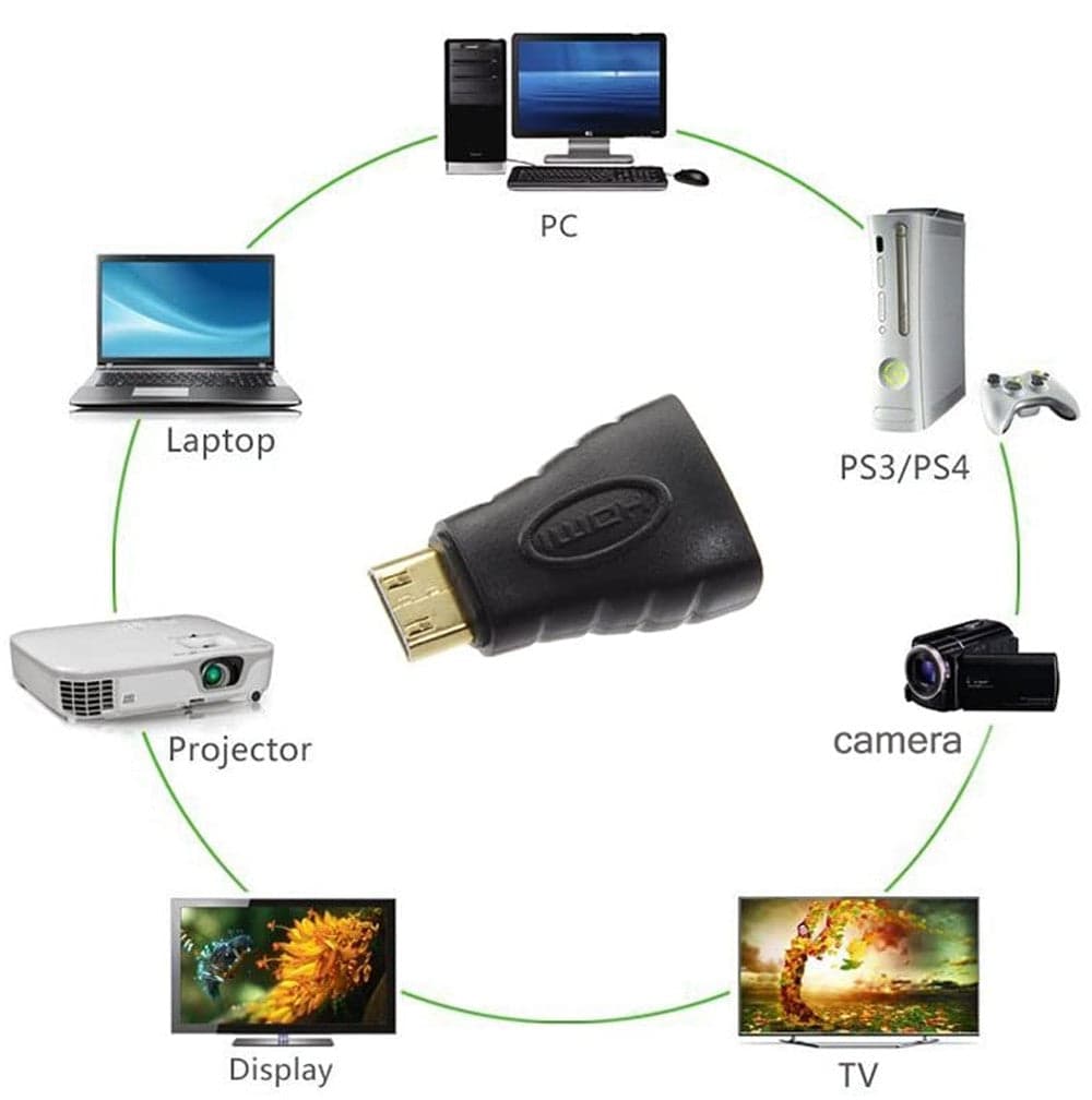 Adatattore da Mini HDMI Maschio a HDMI Femmina in Cavi HDMI Scontolo.net - Potenza, commercioVirtuoso.it
