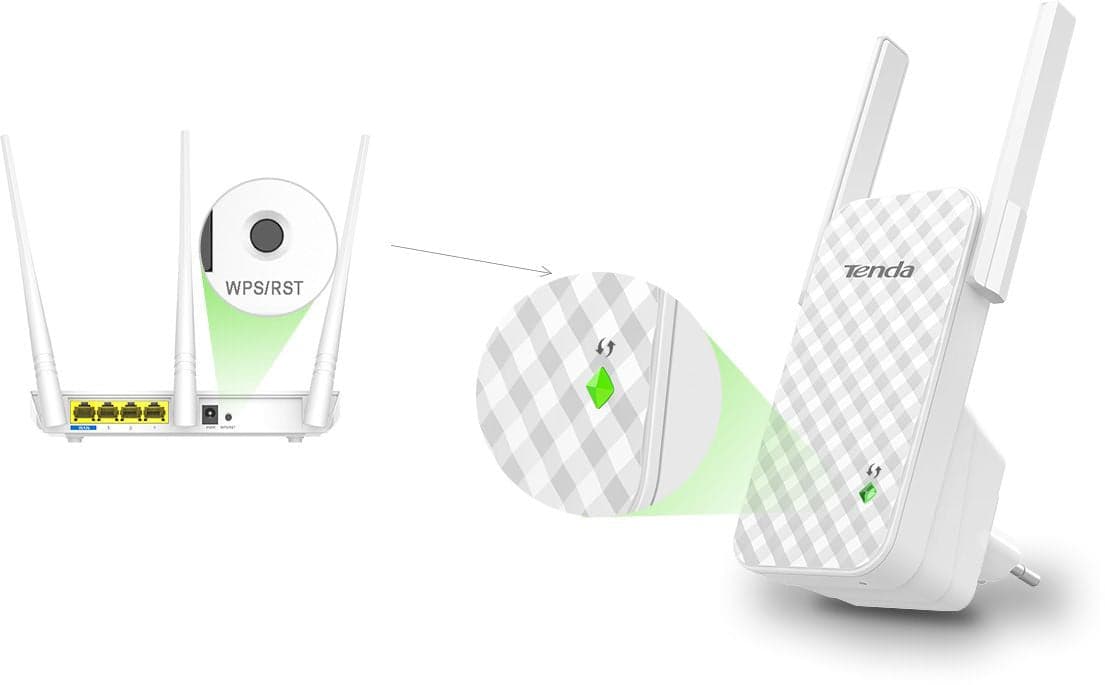 Extender Wireless N300, A9 in  Scontolo.net - Potenza, commercioVirtuoso.it