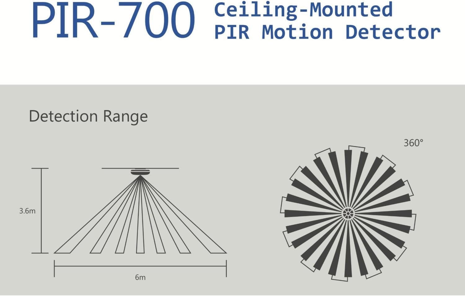 Sensore di Movimento a Soffitto per Kit Allarme 433Mhz, PIR-700 in Rilevatori di movimento Scontolo.net - Potenza, commercioVirtuoso.it