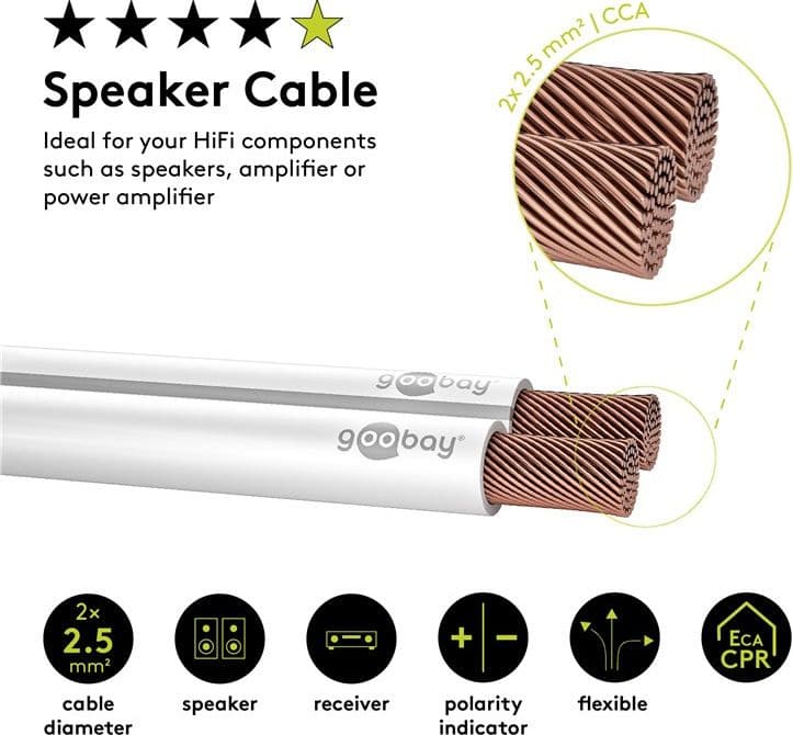 Cavo Audio per diffusori acustici Bianco 2,5 mm² matassa 100mt in Connettori RCA Scontolo.net - Potenza, commercioVirtuoso.it