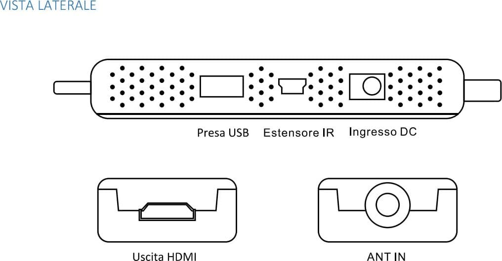 Ricevitore Digitale Terrestre DVB-T2 H265/HEVC in Ricevitori digitale terrestre Scontolo.net - Potenza, commercioVirtuoso.it
