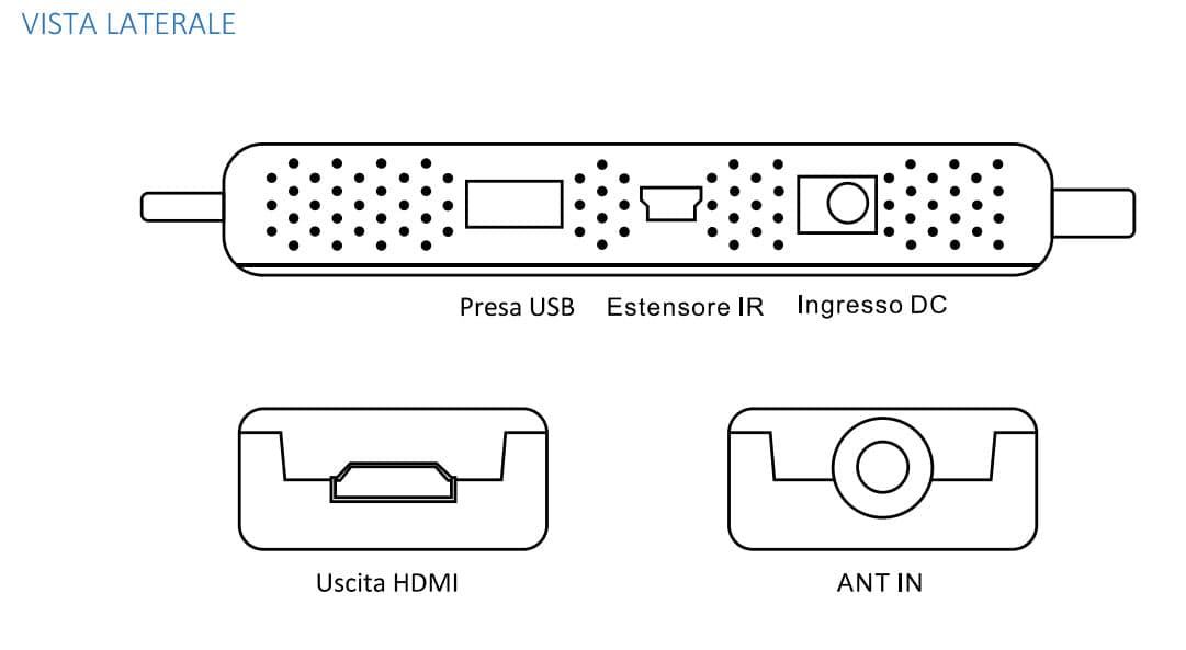 Ricevitore Digitale Terrestre DVB-T2 H265/HEVC in Ricevitori digitale terrestre Scontolo.net - Potenza, commercioVirtuoso.it