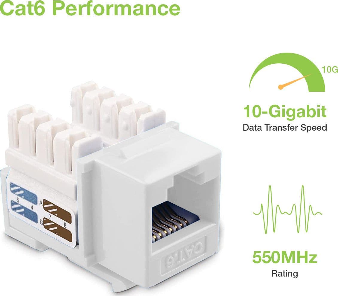 Frutto Keystone RJ45 Cat.6 UTP IDC 90&deg Bianco in Cavi Ethernet Scontolo.net - Potenza, commercioVirtuoso.it