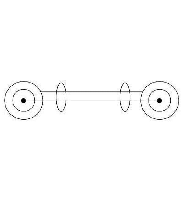 Cavo Bnc RG59 75 Ohm M/M 1 mt in Cavi coassiali Scontolo.net - Potenza, commercioVirtuoso.it