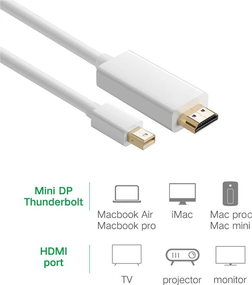 Cavo Monitor Mini DisplayPort (Thunderbolt) / HDMI 2m Bianco in Cavi HDMI Scontolo.net - Potenza, commercioVirtuoso.it
