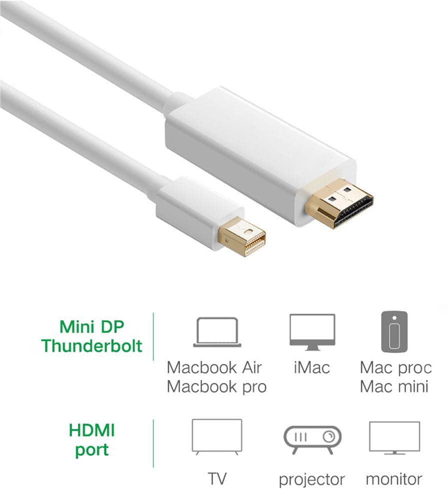 Cavo Monitor Mini DisplayPort (Thunderbolt) / HDMI 2m Bianco in Cavi HDMI Scontolo.net - Potenza, commercioVirtuoso.it
