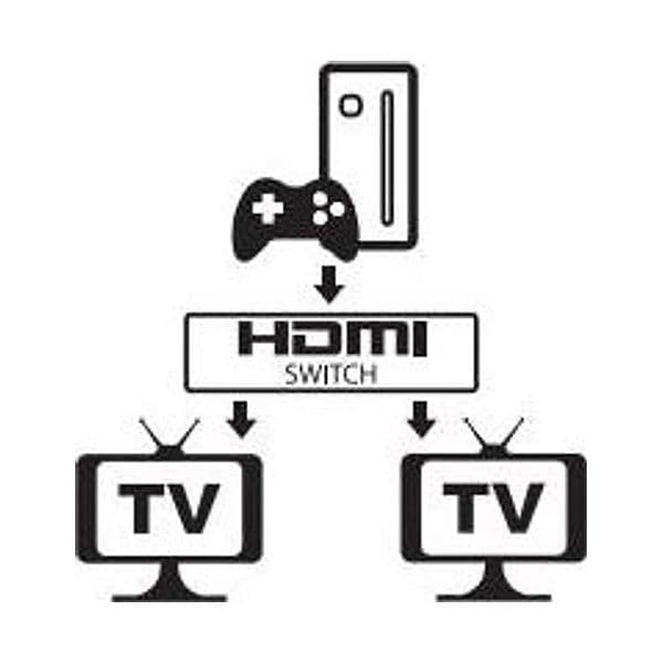 Switch HDMI 2 porte Bidirezionale 4K 60Hz in Selettori audio-video Scontolo.net - Potenza, commercioVirtuoso.it