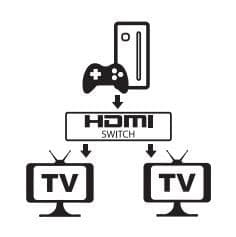 Switch HDMI 2 porte Bidirezionale 4K 60Hz in Selettori audio-video Scontolo.net - Potenza, commercioVirtuoso.it