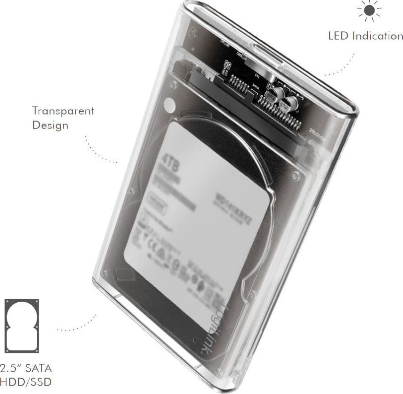 Box HDD/SSD Esterno per Disco Rigido 2.5'' USB 3.0 Trasparente con LED in Case e serrature Scontolo.net - Potenza, commercioVirtuoso.it