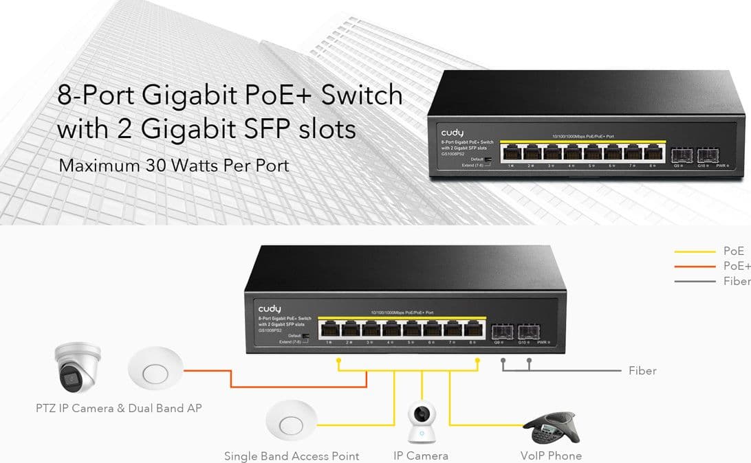Switch Gigabit PoE+ 8 Porte con 2 slot SFP Gigabit, GS1008PS2 in  Scontolo.net - Potenza, commercioVirtuoso.it