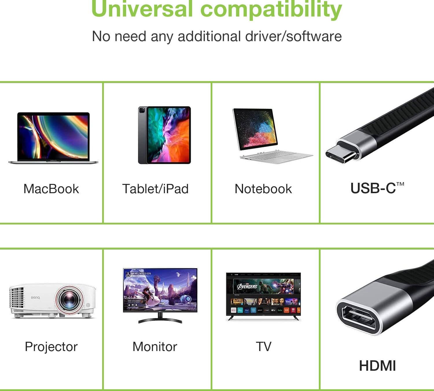 Cavo Corto Piatto USB-C&trade Maschio a HDMI Femmina FPC 13,6 cm in Cavi HDMI Scontolo.net - Potenza, commercioVirtuoso.it