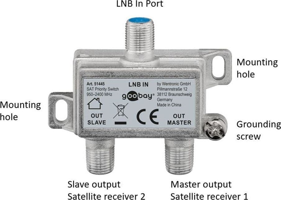 Switch Satellitare SAT in Splitter Scontolo.net - Potenza, commercioVirtuoso.it