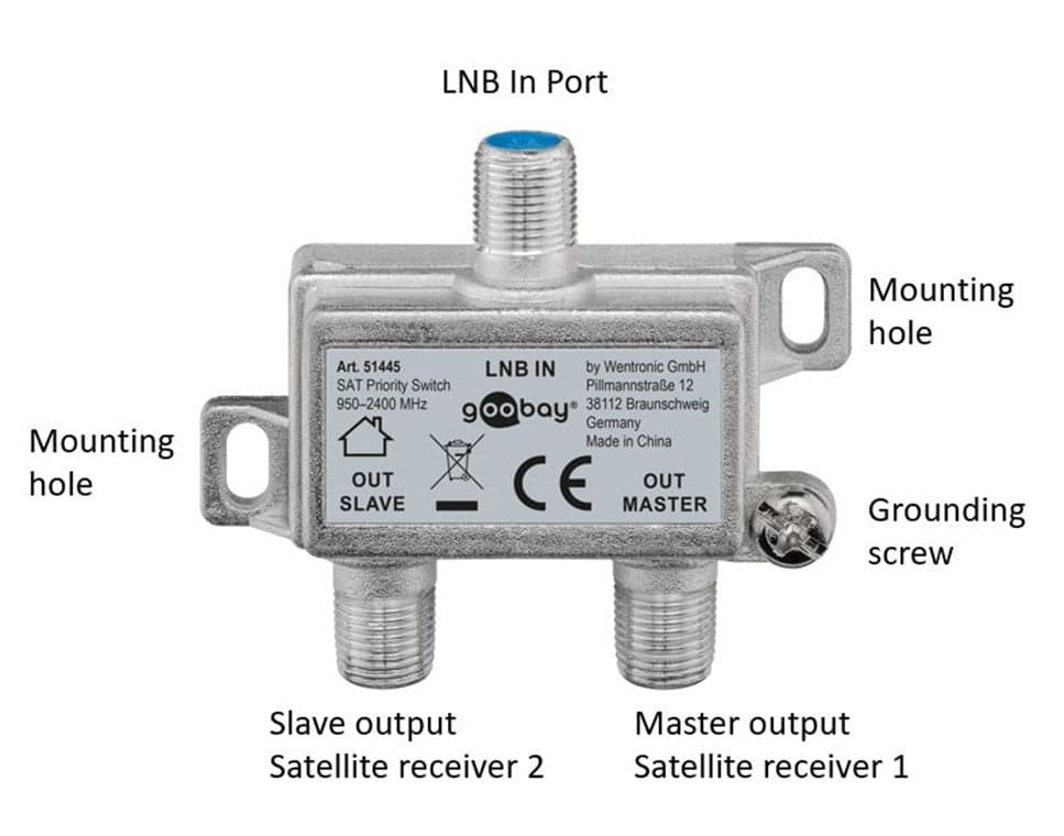 Switch Satellitare SAT in Splitter Scontolo.net - Potenza, commercioVirtuoso.it