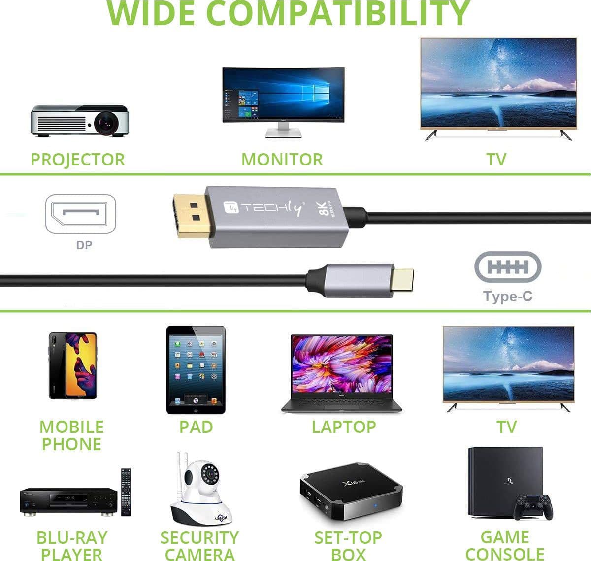 Cavo Adattatore USB-C&trade 3.2 a Displayport 1.4 8K@60Hz 1,8 m in  Scontolo.net - Potenza, commercioVirtuoso.it