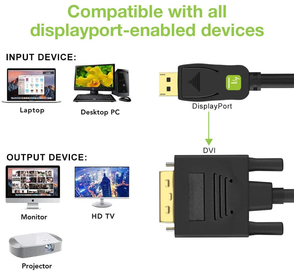 Cavo Monitor DisplayPort a DVI 2 m in  Scontolo.net - Potenza, commercioVirtuoso.it