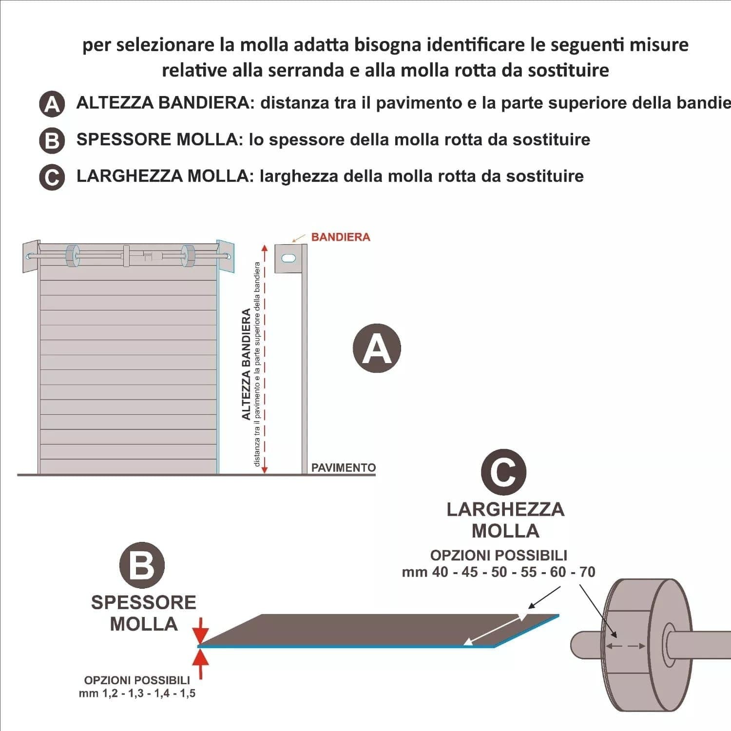 Molla per Serranda Avvolgibile in Acciaio Temprato C67 - Saracinesca Garage di alta qualità in Attrezzi per inserimento ed estrazione cavi Masterbrico - Longobardi, commercioVirtuoso.it