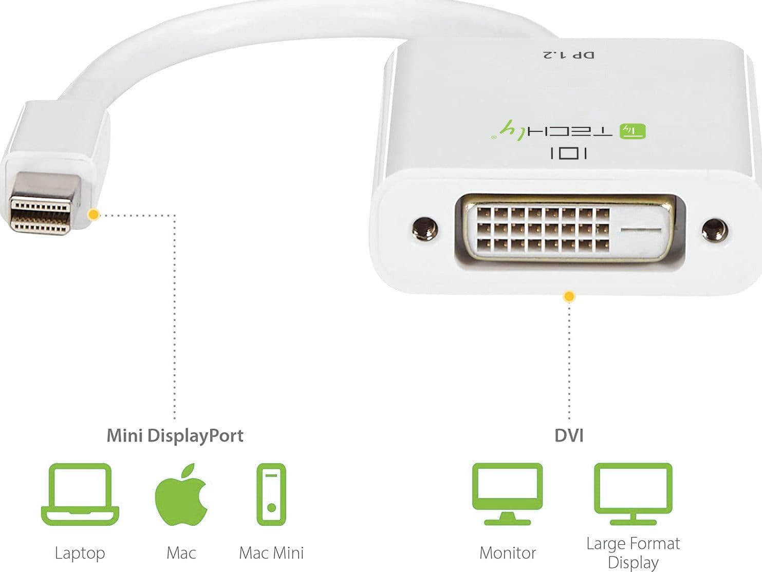 Adattatore Mini DisplayPort (Thunderbolt) 1.2 / DVI 15cm Bianco in  Scontolo.net - Potenza, commercioVirtuoso.it