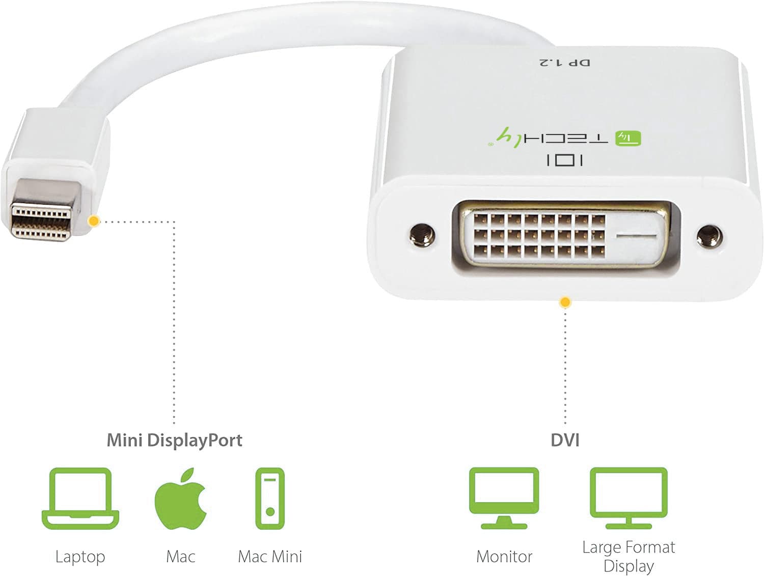 Adattatore Mini DisplayPort (Thunderbolt) 1.2 / DVI 15cm Bianco in  Scontolo.net - Potenza, commercioVirtuoso.it