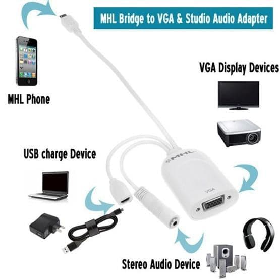 Adattatore MHL a VGA con audio per dispositivi mobili in  Scontolo.net - Potenza, commercioVirtuoso.it
