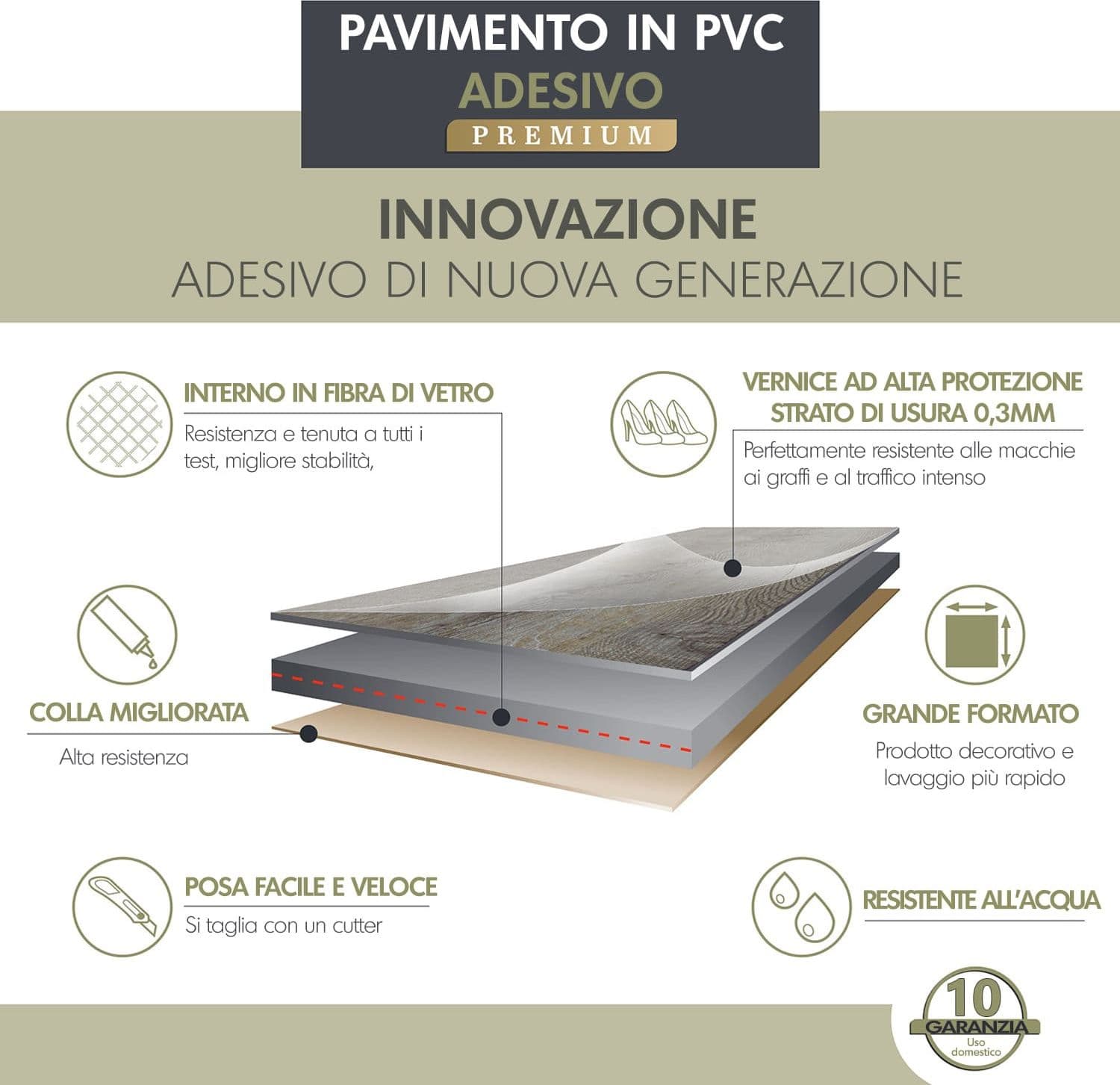 Pavimento PVC Adesivo Effetto Legno - Listoni 15,2 x 91,4 cm - Spessore 2.0 mm Confezione 2.20mq in Pavimenti di PVC Masterbrico - Longobardi, commercioVirtuoso.it