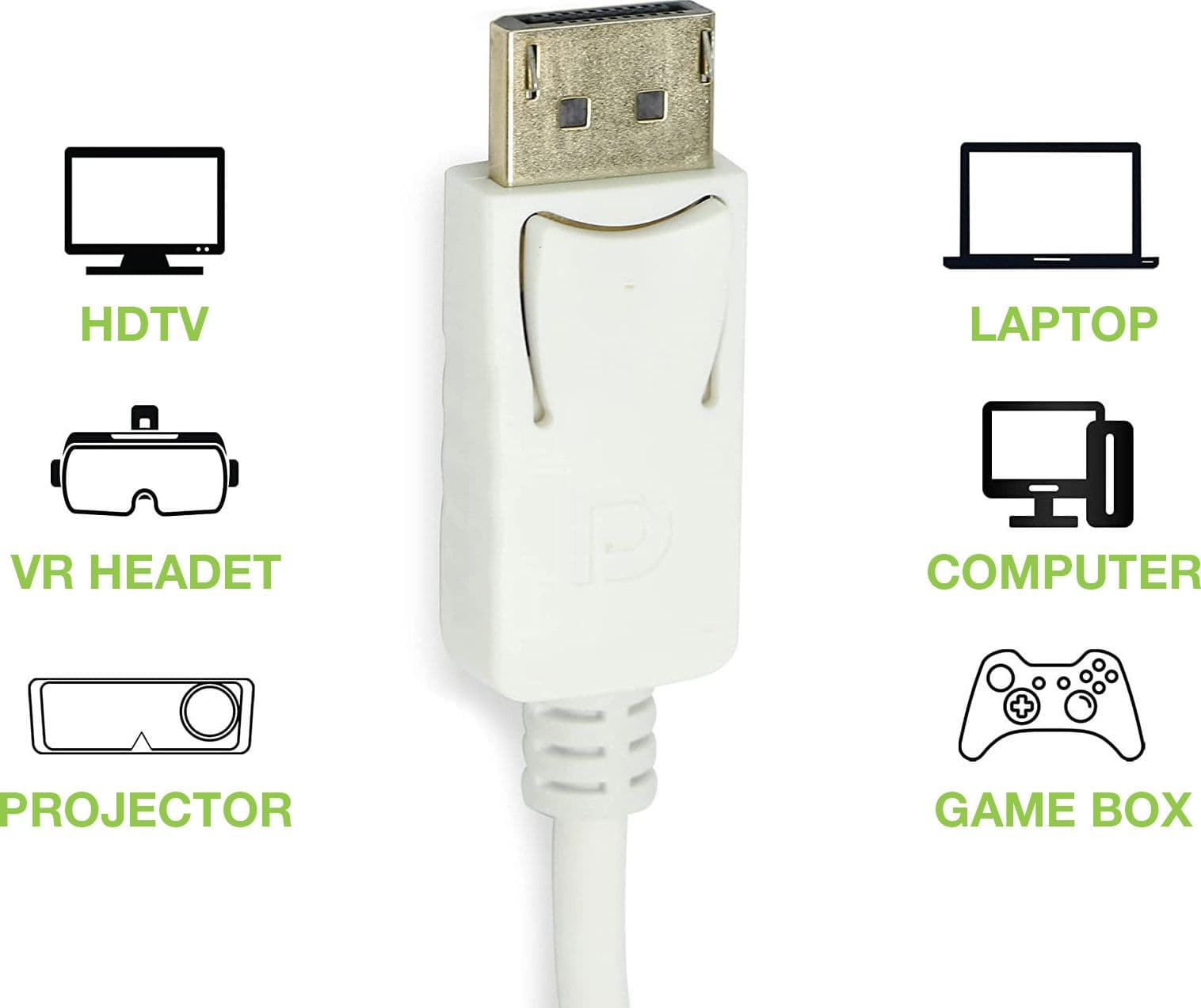 Adattatore Attivo DisplayPort 1.2 Maschio HDMI Femmina 4K 30Hz 15cm Bianco in  Scontolo.net - Potenza, commercioVirtuoso.it