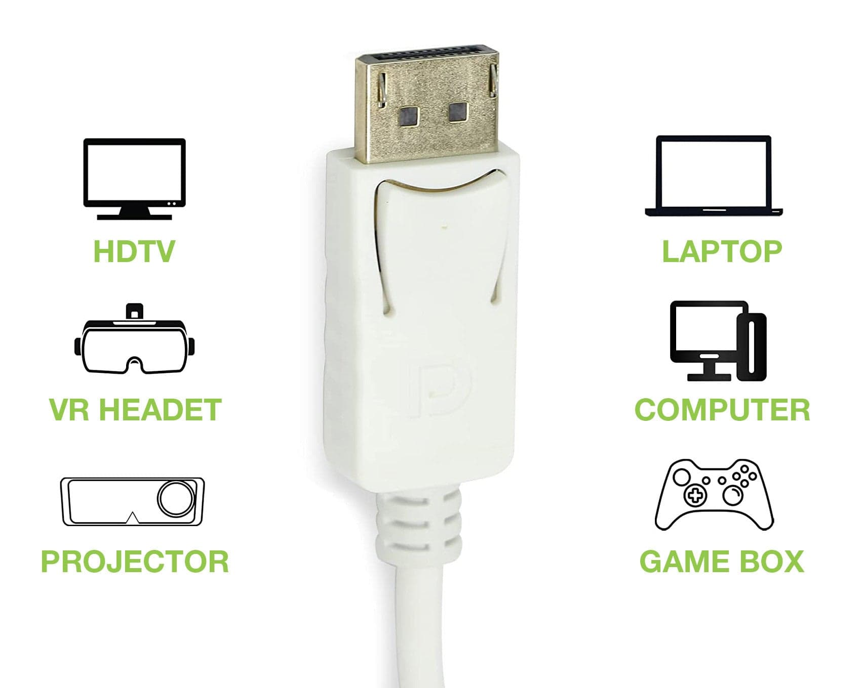 Adattatore Attivo DisplayPort 1.2 Maschio HDMI Femmina 4K 30Hz 15cm Bianco in  Scontolo.net - Potenza, commercioVirtuoso.it