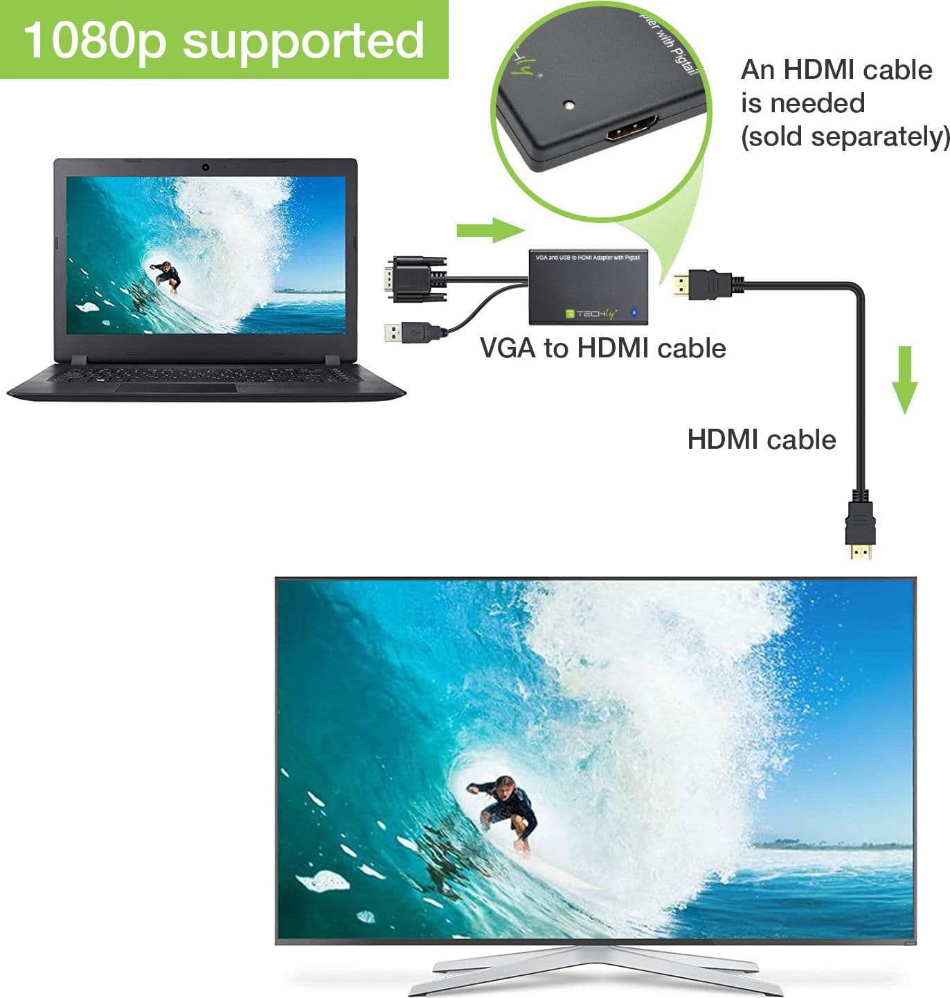 Adattatore Convertitore VGA a HDMI con Supporto Audio via USB in  Scontolo.net - Potenza, commercioVirtuoso.it