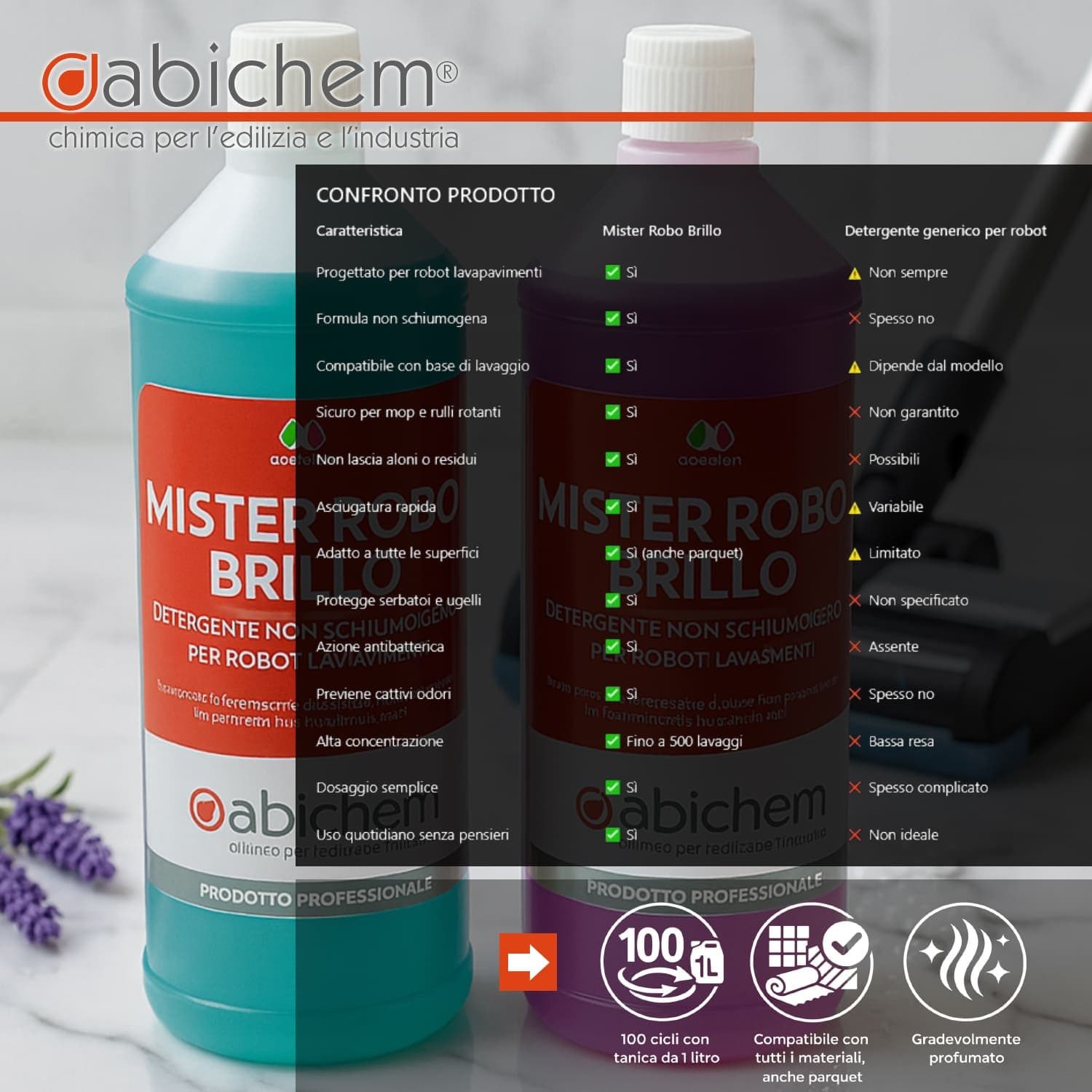 MISTER ROBO BRILLO detergente concentrato per robot e lavapavimenti 1 lt in Detergenti per pavimento Masterbrico - Longobardi, commercioVirtuoso.it
