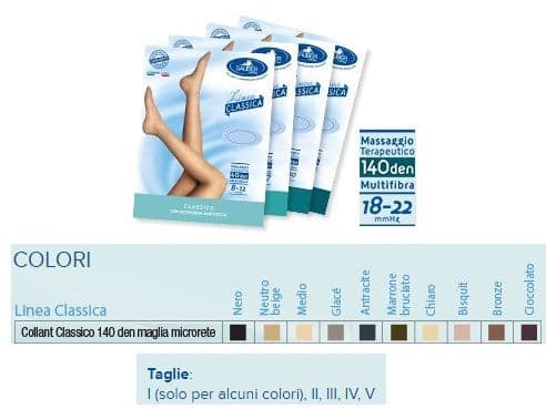 Sauber col 140 m 2 7820825 in Panni per pulizia Clubfarma - Melilli, commercioVirtuoso.it