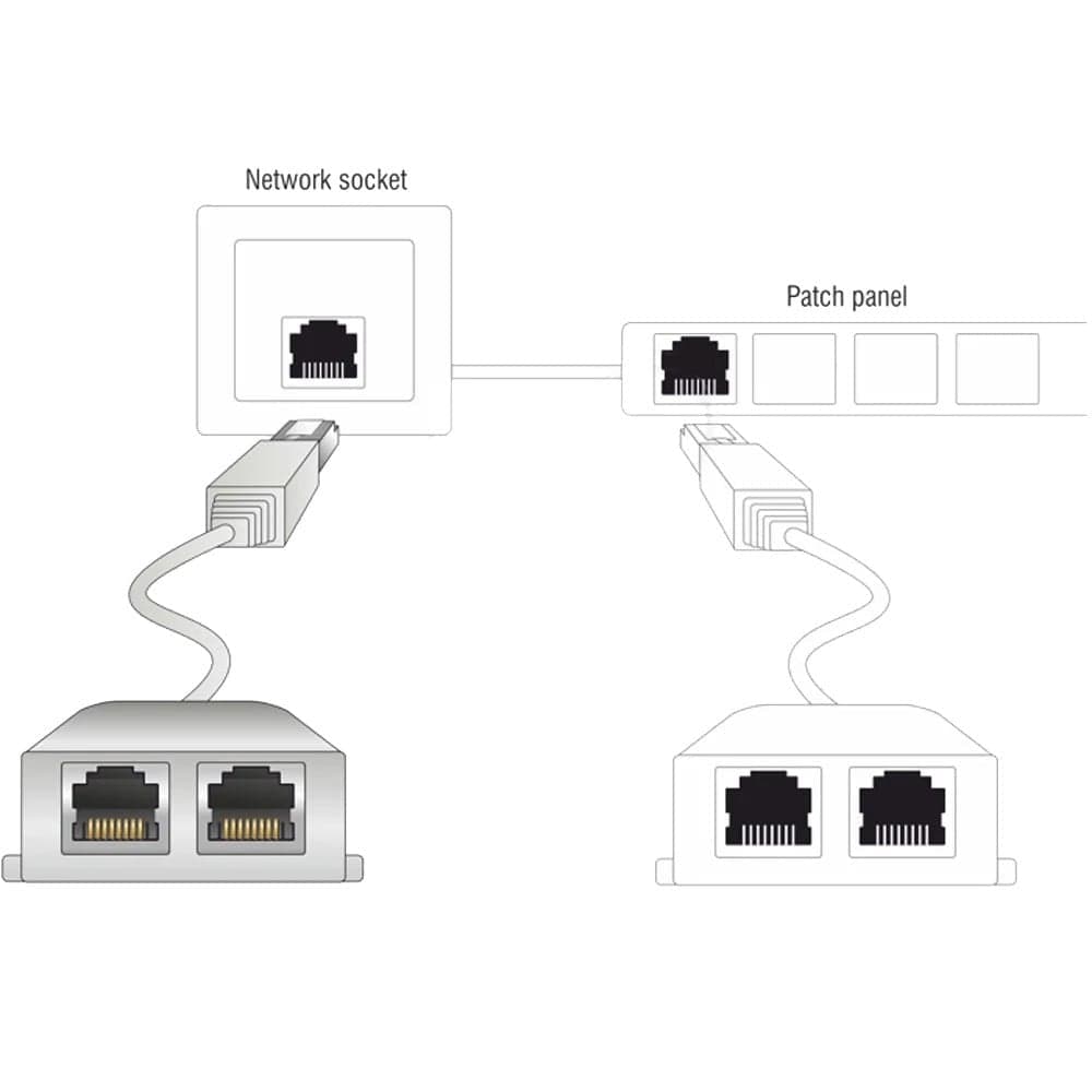 Sdoppiatore di cavo di rete Cat. 6 in Cavi Ethernet Scontolo.net - Potenza, commercioVirtuoso.it