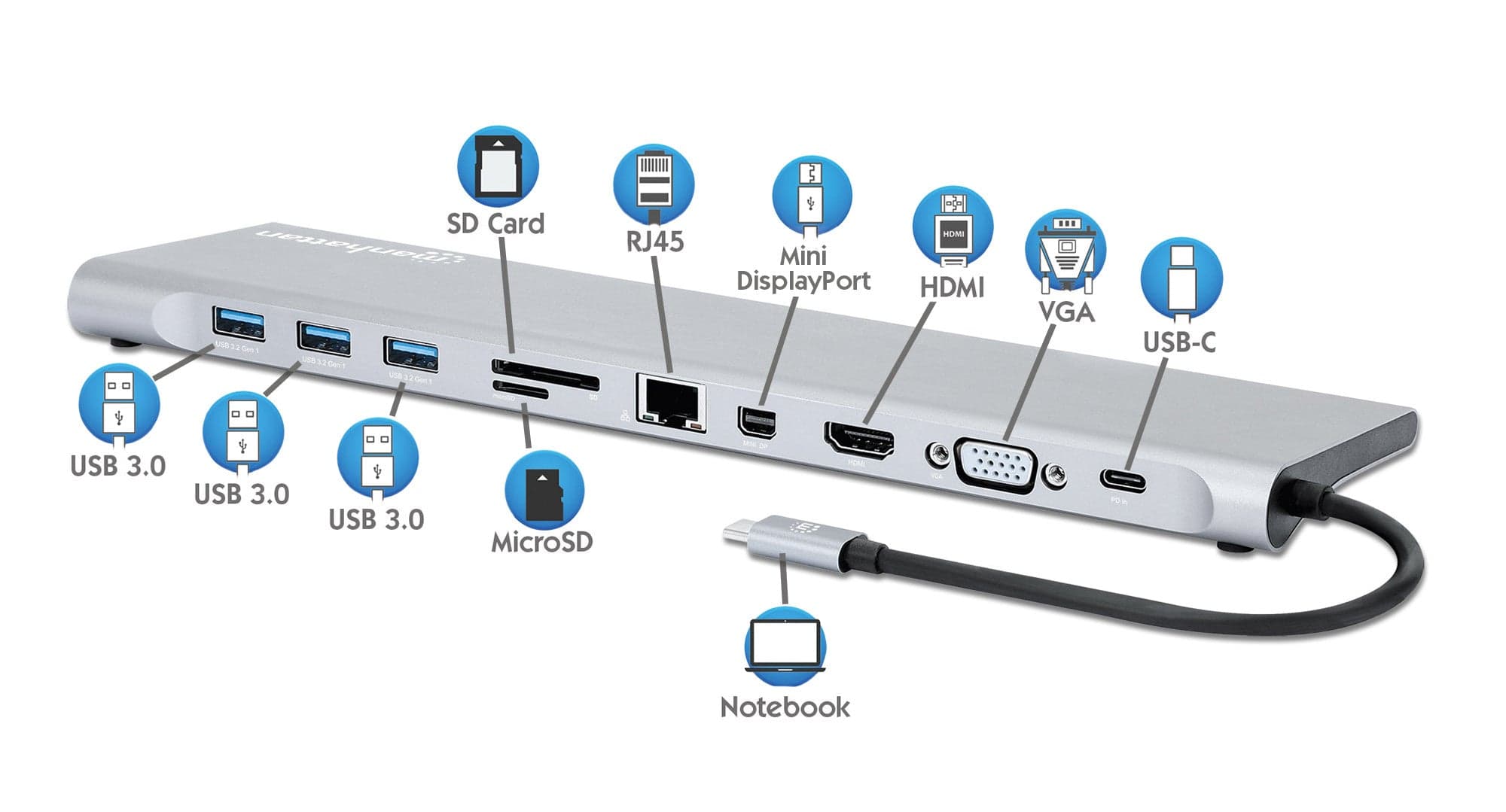 Docking Station USB-C&trade 11-in-1 triplo monitor con MST in  Scontolo.net - Potenza, commercioVirtuoso.it